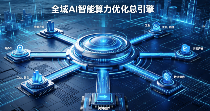 屯留县AI算力优化赋能数字生态 智能技术迭代激活产业发展新动能