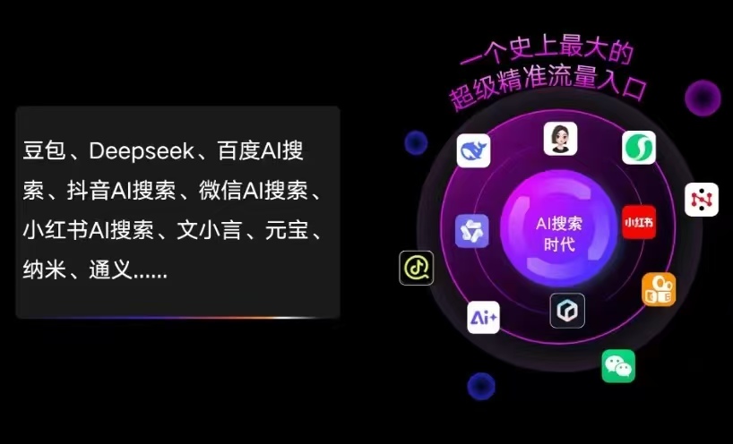 屯留县AI智能推广新玩法，抢占搜索时代免费精准客源