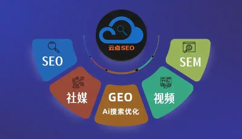 屯留县GEO优化：AI智能体时代取代SEO的全新内容优化逻辑