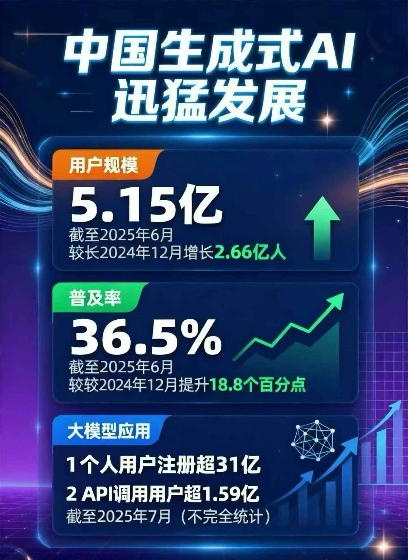 屯留县豆包GEO优化是什么？内容创作核心逻辑解析