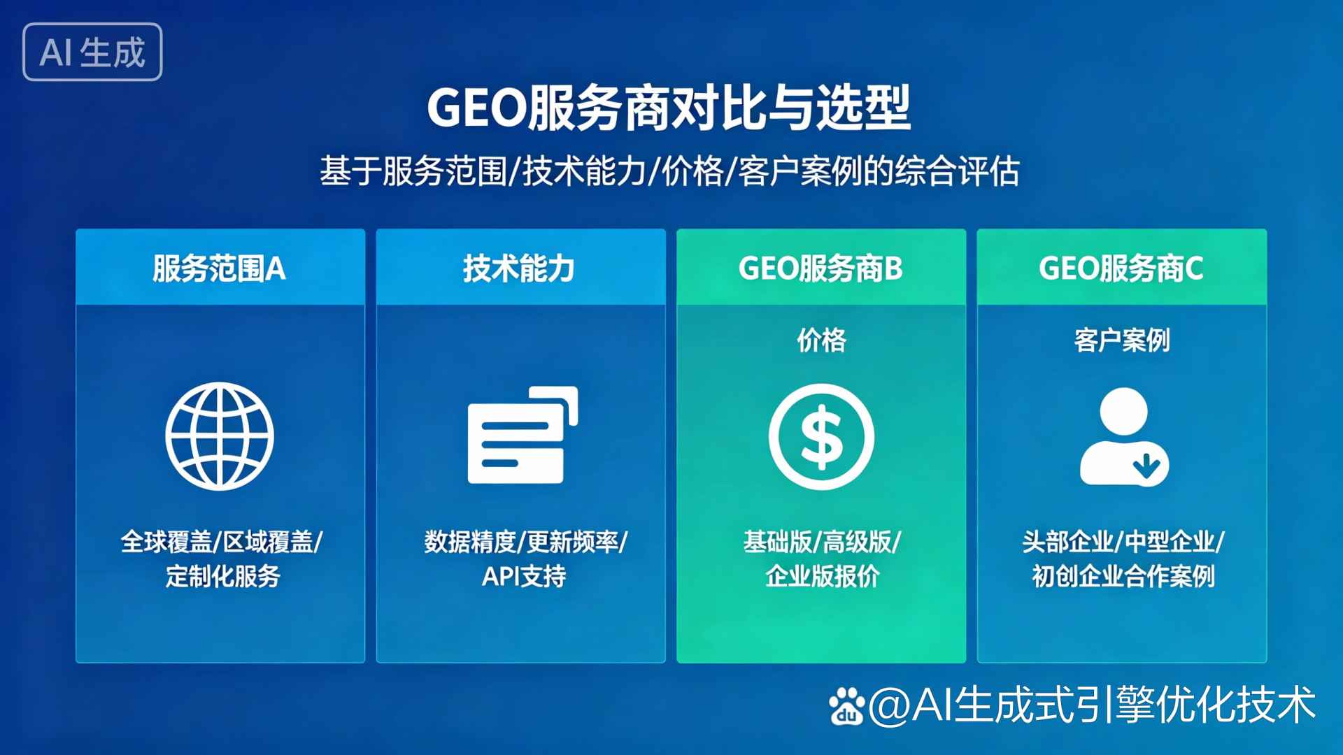 屯留县GEO优化服务商该如何选择？聊聊生成式引擎优化行业现状